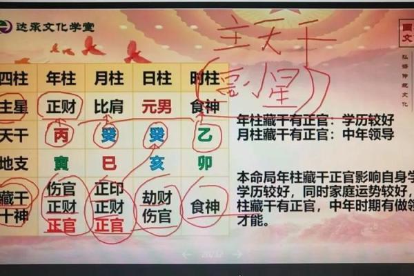 轩的五行格局揭秘：性格解析背后的五行奥秘
