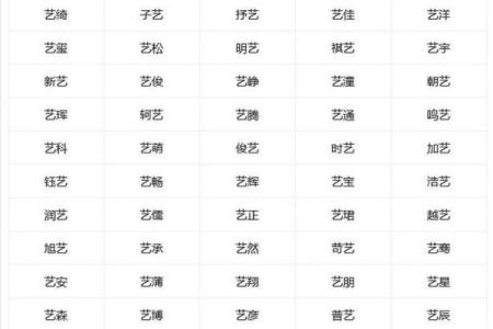 瑞字五行格局揭秘：性格解析如何影响你的运势？