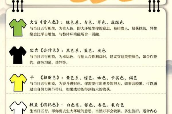 互联网五行格局揭秘：性格解析如何影响你的职场运势