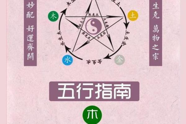 五行格局中的性格逆袭：属土金人群如何走出性格局限？