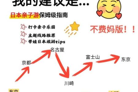 如何通过日本节日了解四季变化与农耕文化