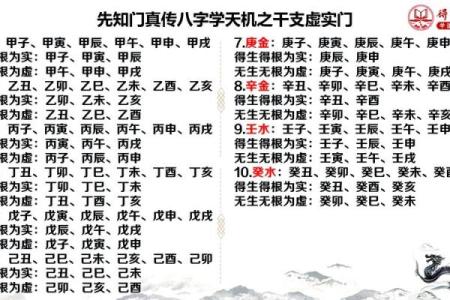 命运背后的暗藏玄机，如何利用八字反而改变一生