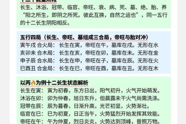五行格局的神秘面纱：揭开性格解析背后的真相与策略