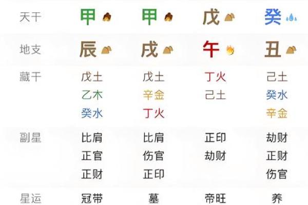 五行命理暗藏玄机，揭开命运背后的神秘面纱