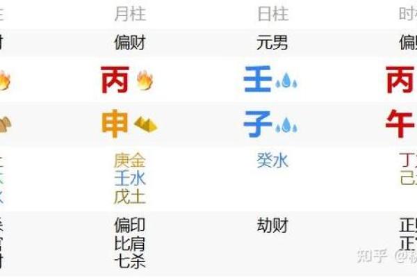 误入命理神煞表的陷阱，如何避免走入命运的误区