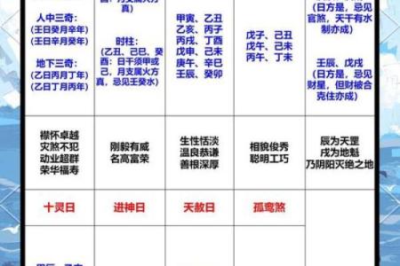 误入命理神煞表的陷阱，如何避免走入命运的误区
