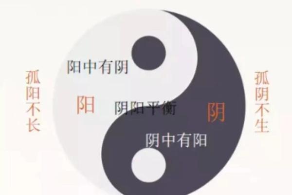 与母亲关系紧张的命理误区：如何从八字找到解决之道