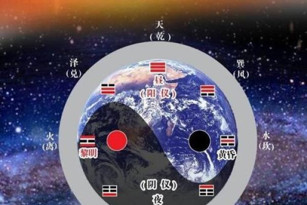 如何破解命运密码：生气方中的暗藏玄机