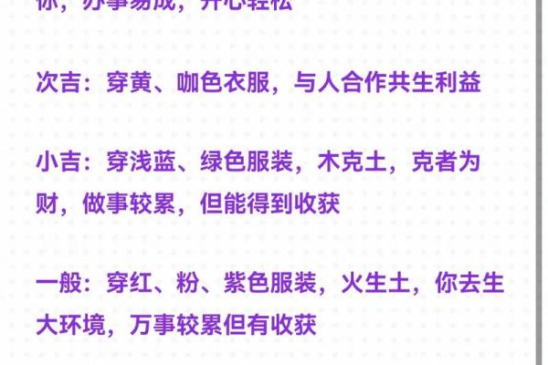 服字五行格局性格解码：如何通过性格改变，重塑命运格局？