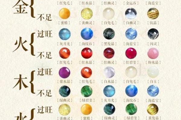 五行误区破解：属木车型，你的性格潜力有多大？
