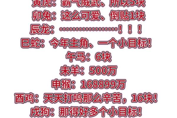 如何改变你的炒股命运密码？八字命理的真实影响
