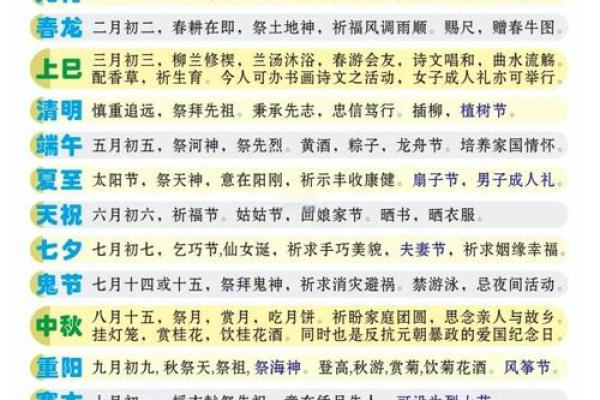 文化习俗：如何过好传统节日