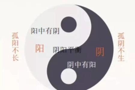 与母亲关系紧张的命理误区：如何从八字找到解决之道