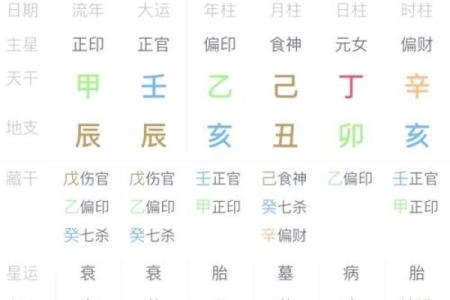 八字命理揭秘：如何改变命运，走向辉煌未来