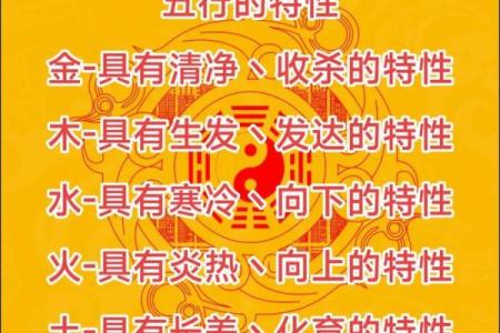 从逸看五行：揭秘性格塑造的实用之道