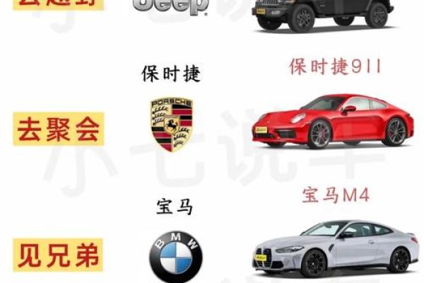 车字五行性格解析：揭秘你的驾驶风格背后的秘密