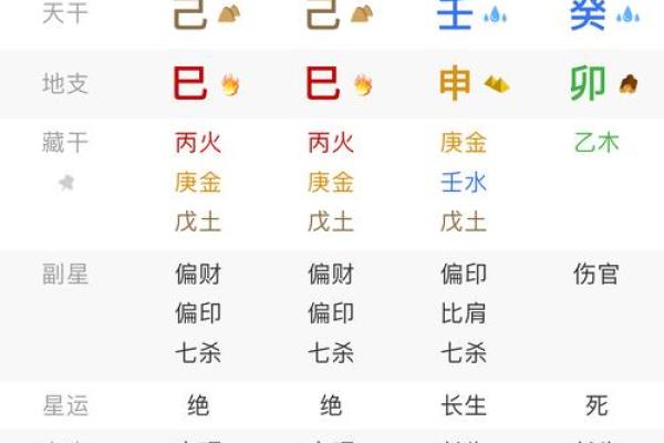 盲派命理揭示：误入的命运迷局与破解之道