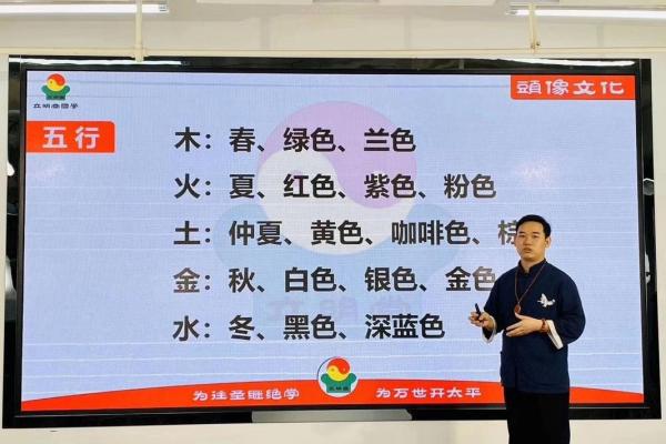 立字五行格局误区大揭秘：反而让你更了解自己