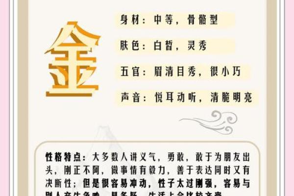 瑞风和畅：五行格局性格解析，实用技巧让你焕发新活力
