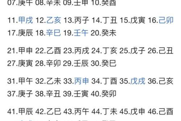 性格解析新视角：五行格局揭秘，你了解自己的真实命盘吗？