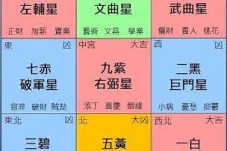 解锁命运密码：吴非常命理风水背后的深层秘密