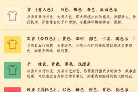 瑞风和畅：五行格局性格解析，实用技巧让你焕发新活力
