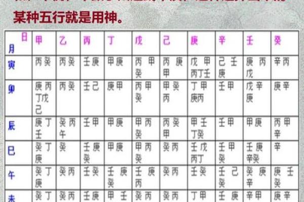 解开命运密码：南宁命理招聘中的那些你没注意到的玄机