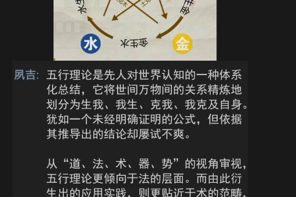 五行格局调整，揭秘如何提升个人魅力