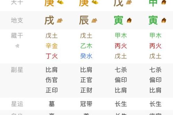 如何改变命运？从破解27数的五行格局开始