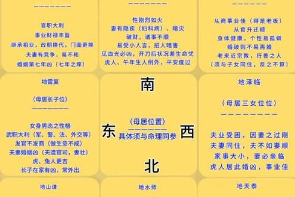 如何改变命运？从破解27数的五行格局开始