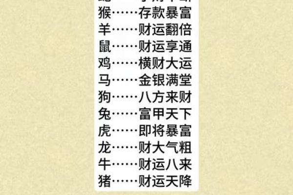 猴子属五行何方？揭秘性格密码，颠覆传统五行格局