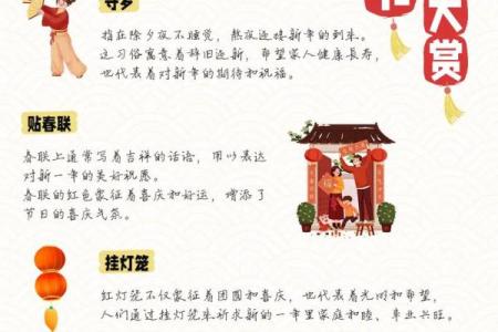 中国节日中的习俗与现代生活的结合
