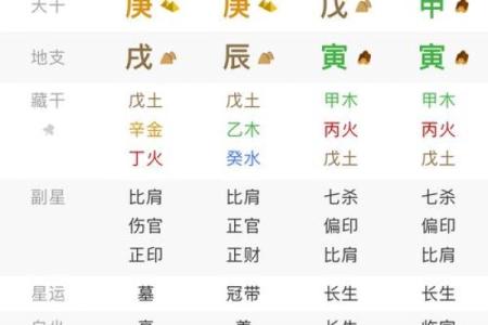 如何改变命运？从破解27数的五行格局开始