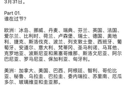 爱尔兰复活节的象征意义与习俗