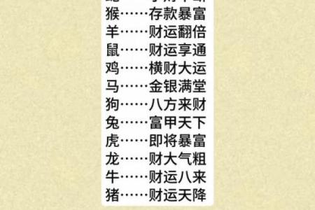 猴子属五行何方？揭秘性格密码，颠覆传统五行格局
