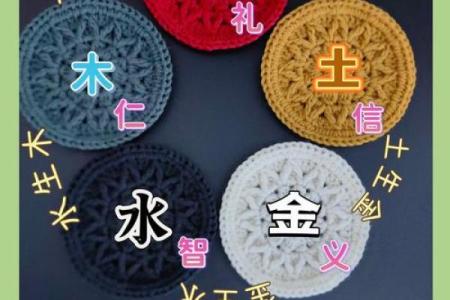 五行相克大揭秘：揭秘你的性格误区与破解之道