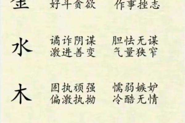 五行格局中的宝字奥秘：揭秘你的性格解析之路