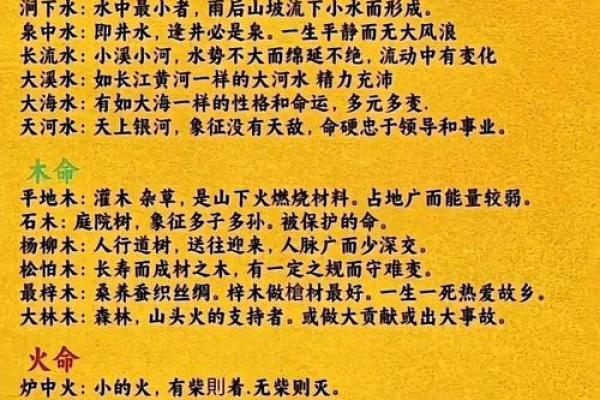 谨五行格局：揭秘你的性格密码，如何改变命运走向？