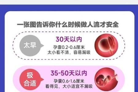 如何改变胎神影响？破解命理中的重大误区