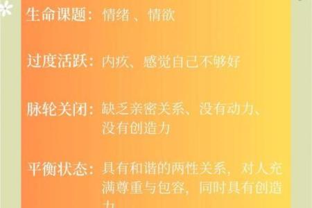 五行格局中的宝字奥秘：揭秘你的性格解析之路
