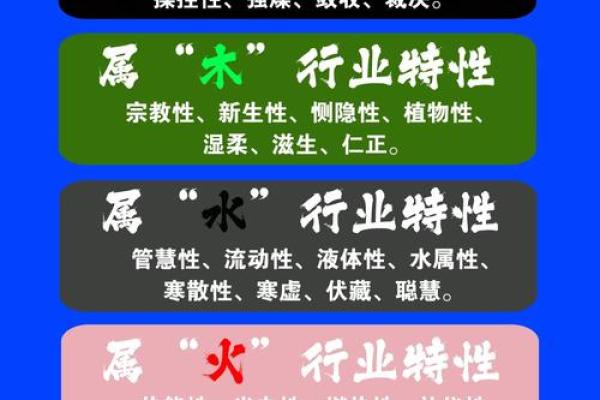 祁五行性格解析：揭秘你的五行格局反而能助你成功