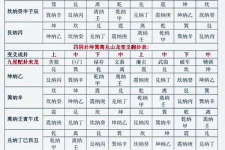 命运暗藏玄机：禄存天梁命格的人生起伏，你知道如何应对吗？