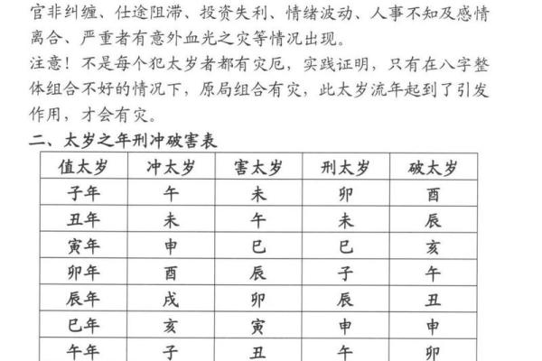 命运密码揭秘：象法命理如何暗藏玄机，改变你的命运轨迹