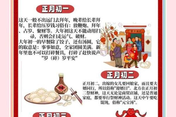 一月节日传统：春节前夕的家庭团聚与习俗