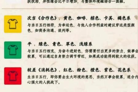五行颜色搭配实用指南：改变你的穿衣格局，提升个人魅力指数