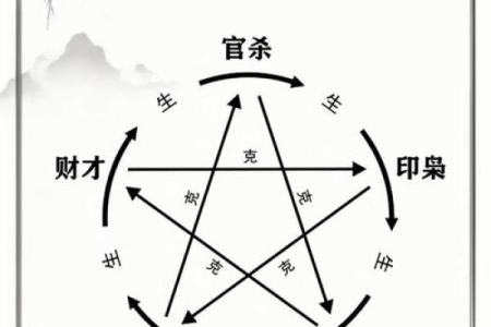 命运密码揭秘：象法命理如何暗藏玄机，改变你的命运轨迹