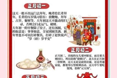 一月节日传统：春节前夕的家庭团聚与习俗