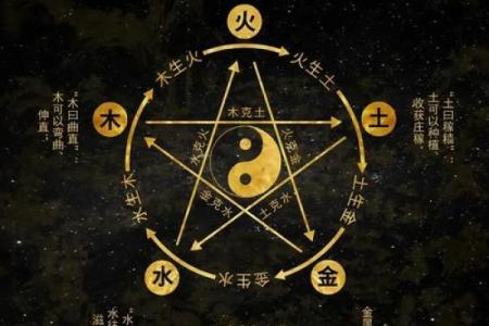 梓字五行格局大揭秘：颠覆传统性格解析，你了解自己吗？