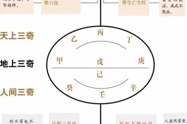 颠覆传统八字观：铭仁命理如何破解你命运中的深层次问题