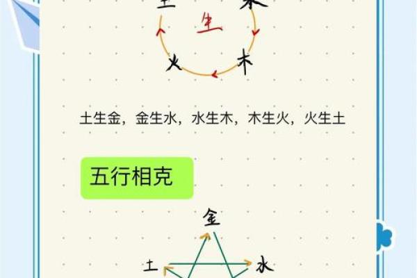 相字五行格局揭秘：性格解析，如何改变命运走向？